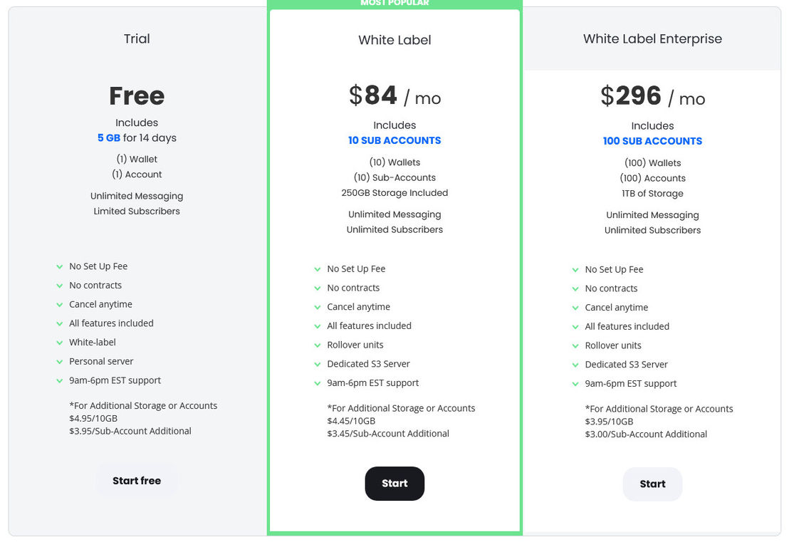 HapPhi pricing