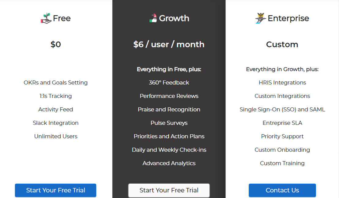 Happierco pricing