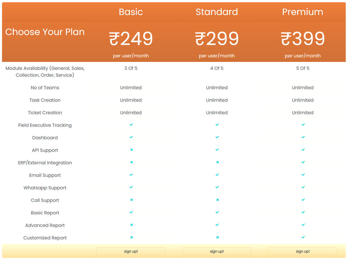 happisales pricing