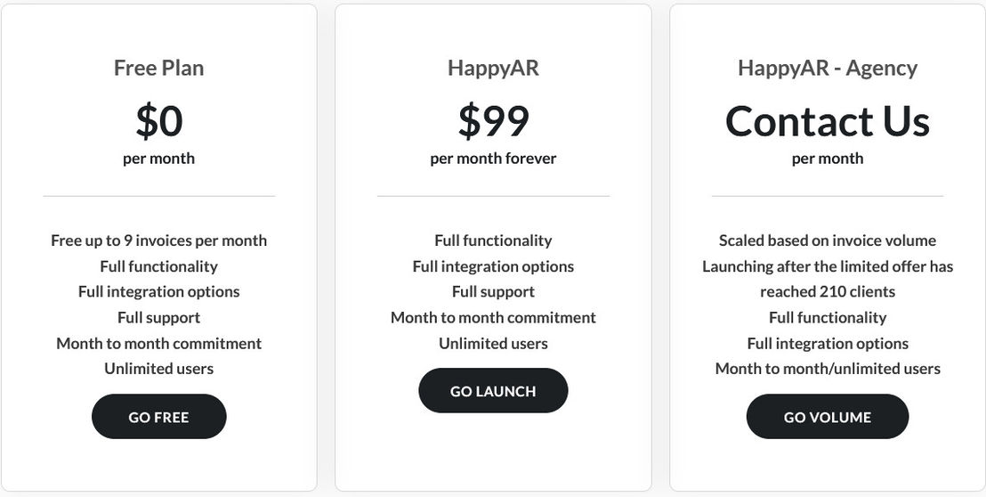 HappyAR pricing