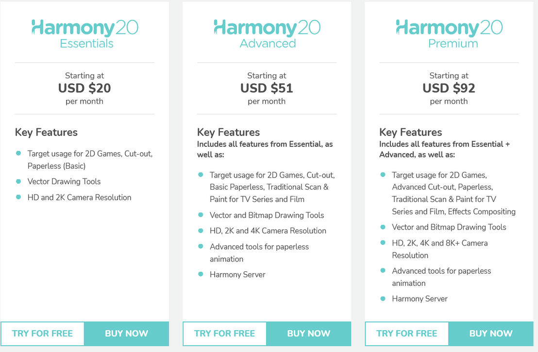 Harmony pricing