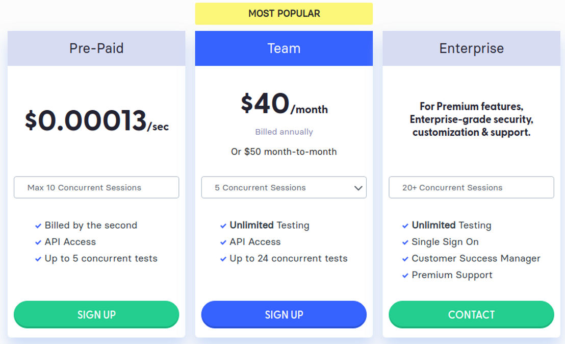 HeadlessTesting pricing