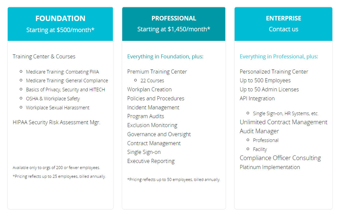 healthicity-compliance-software pricing