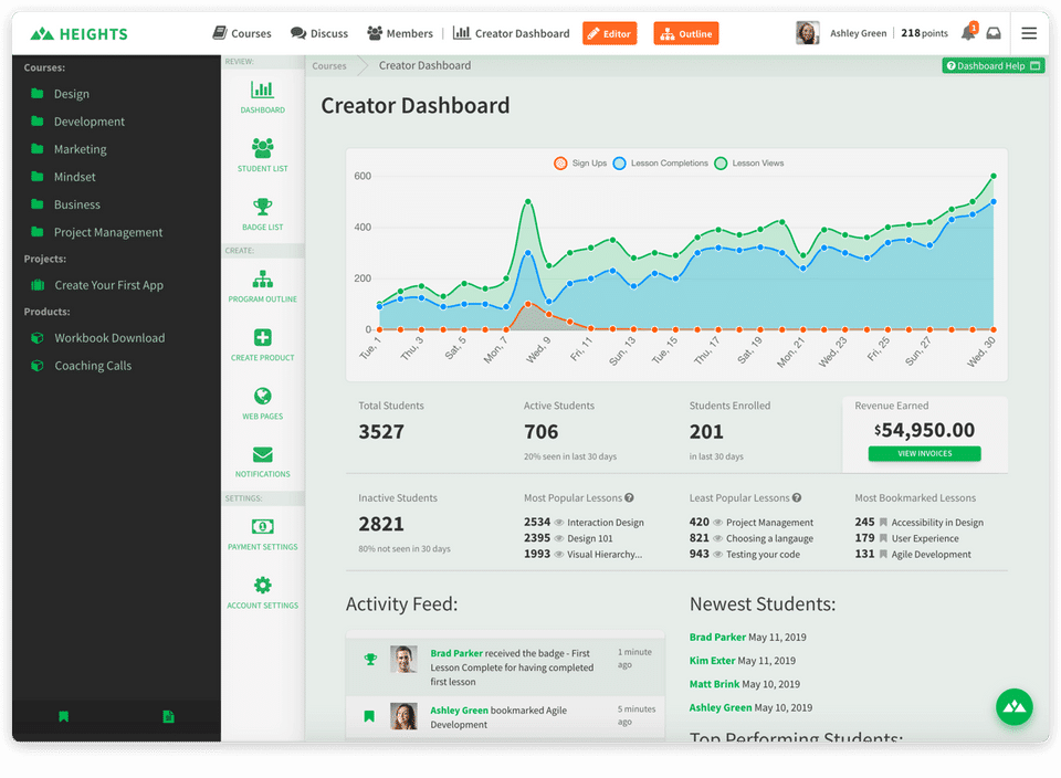 Dashboard screenshot-thumb