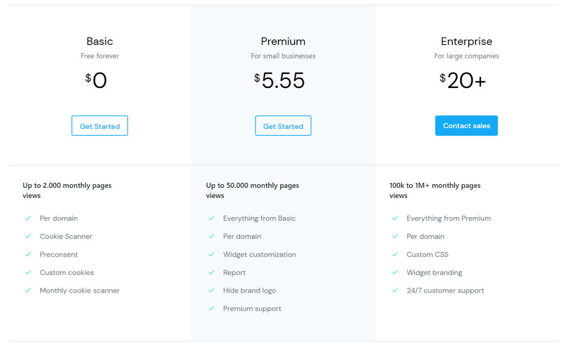 helloconsent pricing