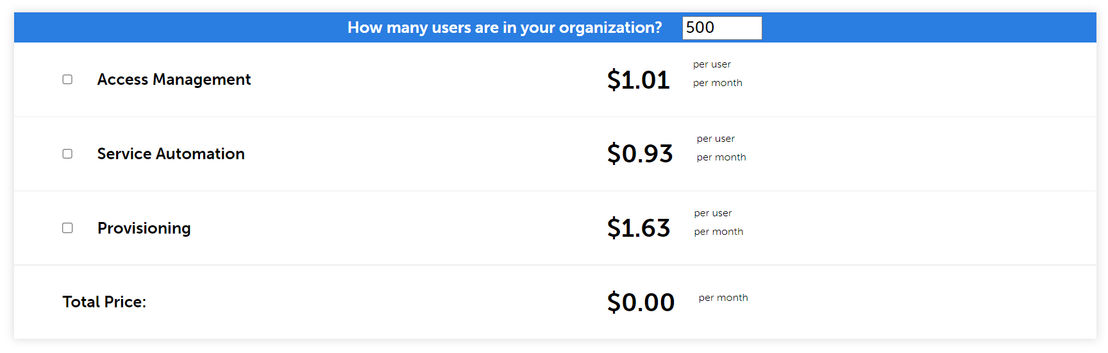 HelloID pricing