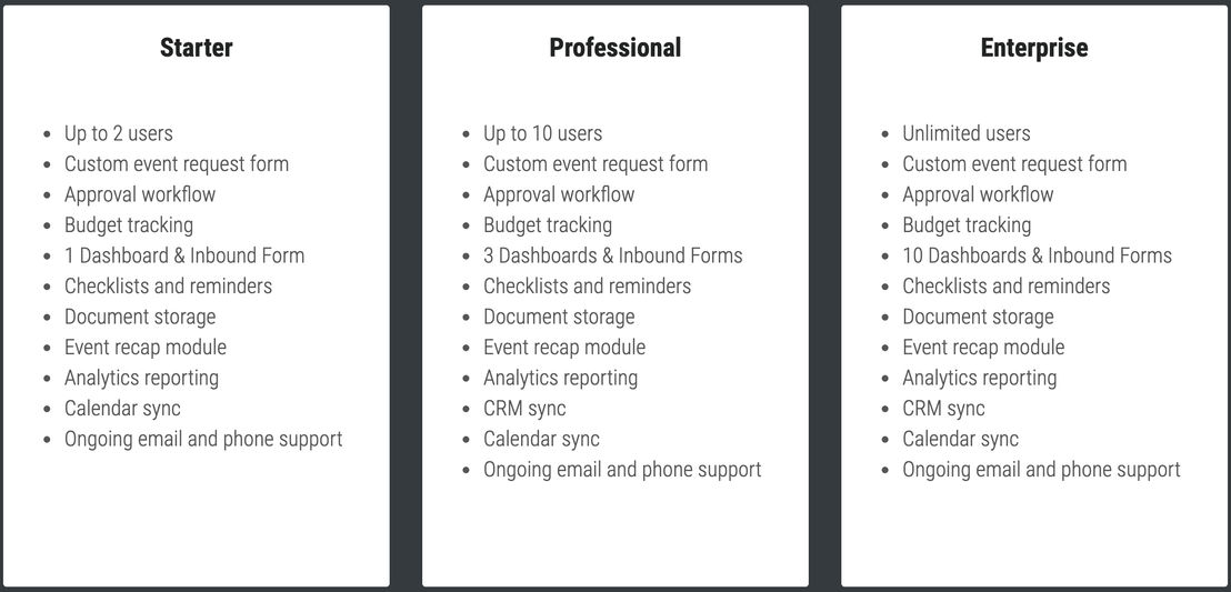 HelloSponsor pricing