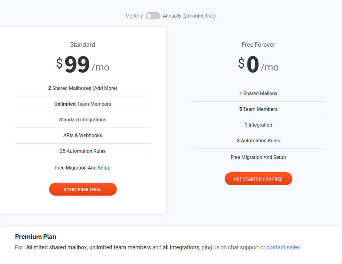 Helpwise pricing