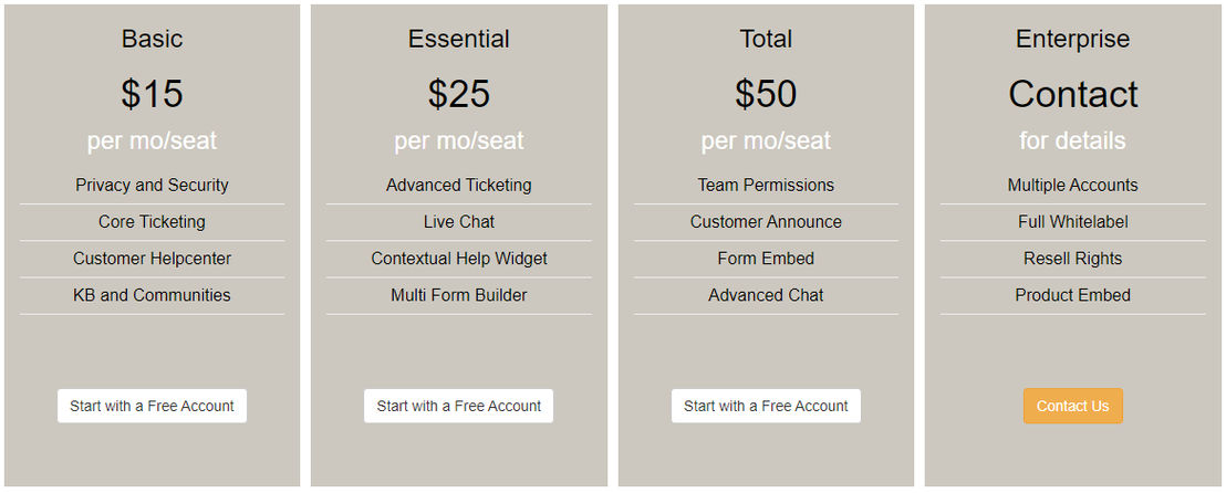 Helpy pricing