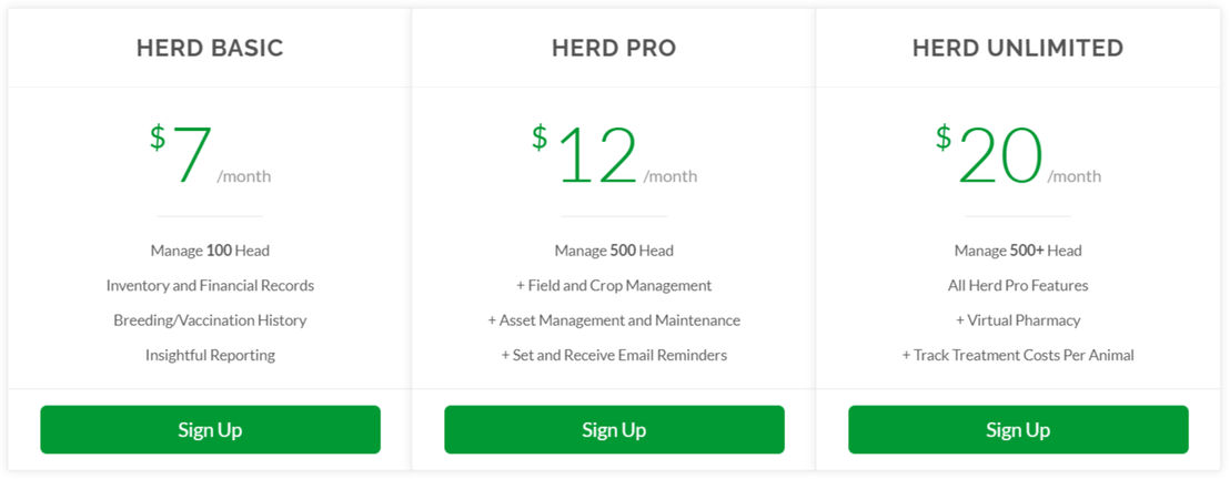 HerdOne pricing