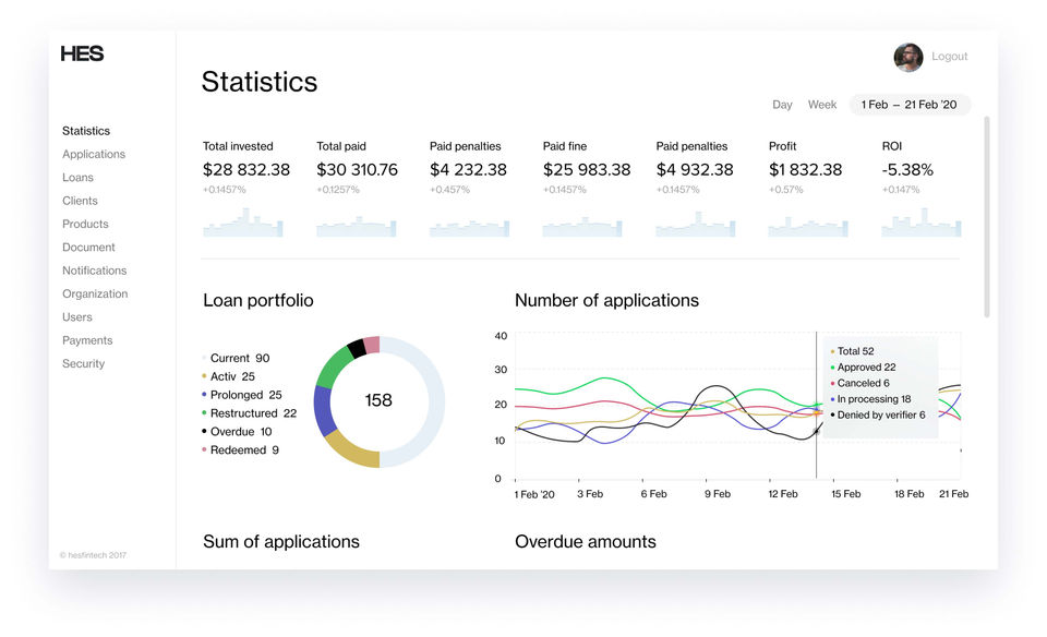 Statistics