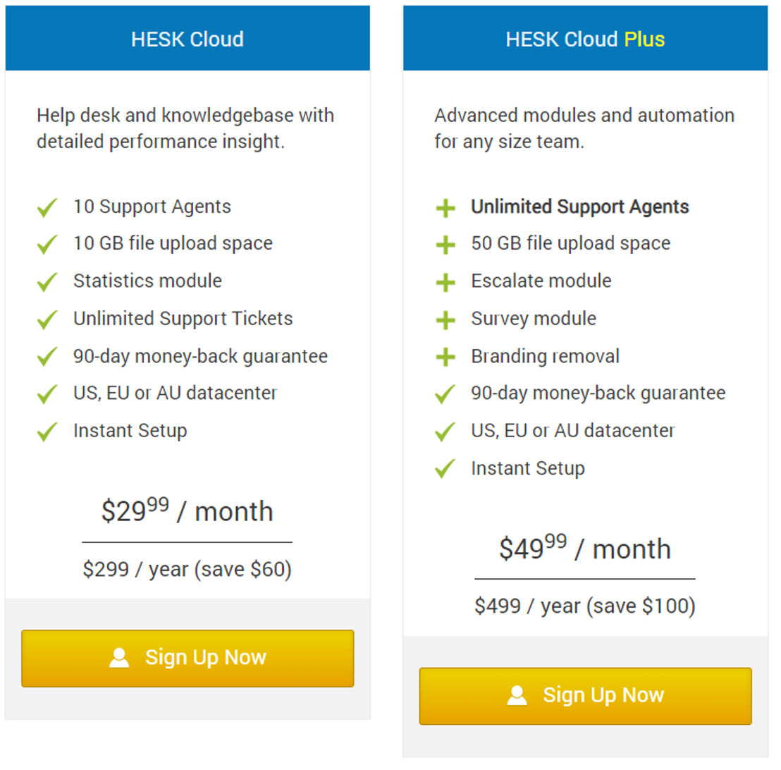 HESK pricing