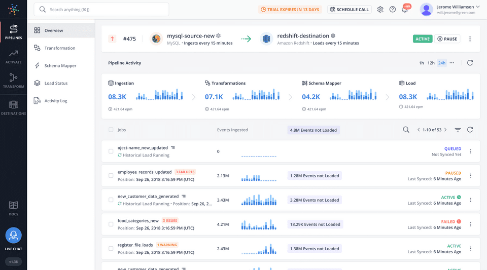 Pipeline Overview screenshot-thumb