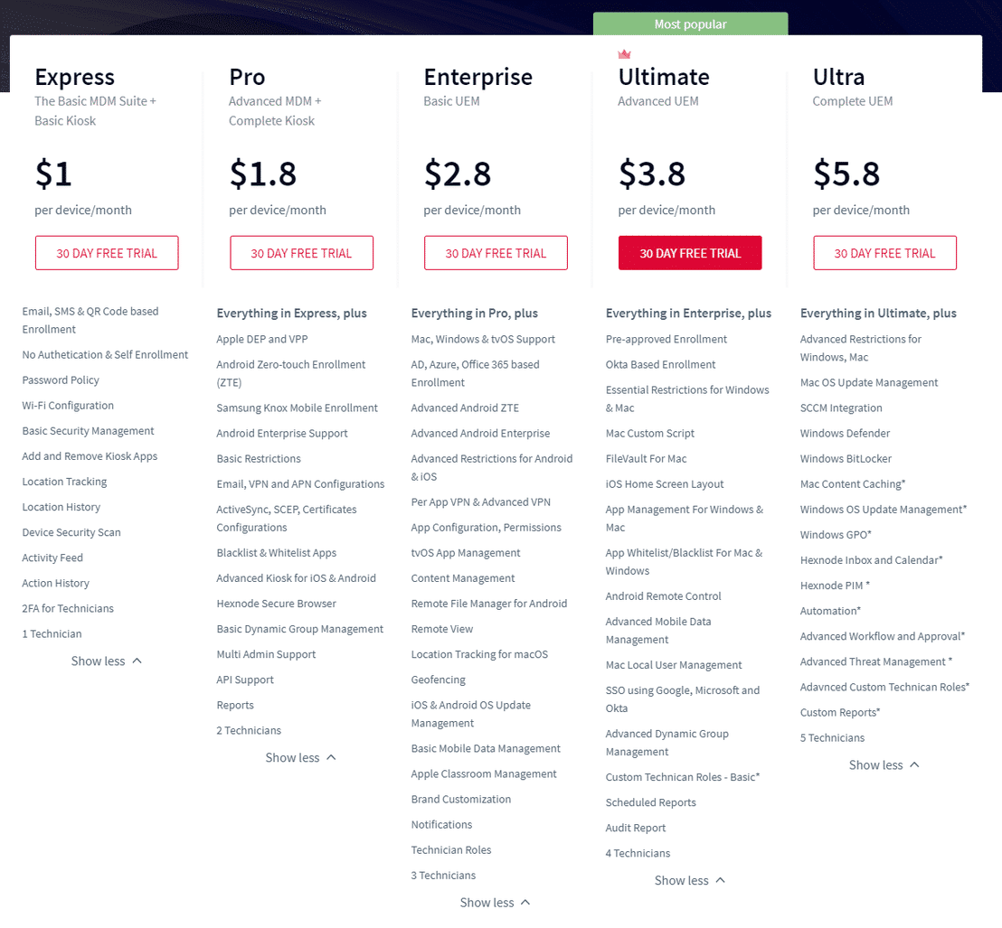 hexnode-mdm pricing