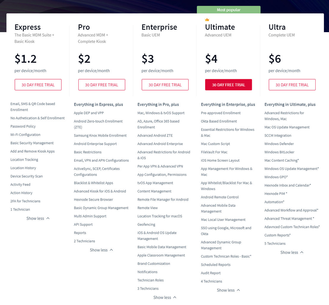 Hexnode MDM pricing