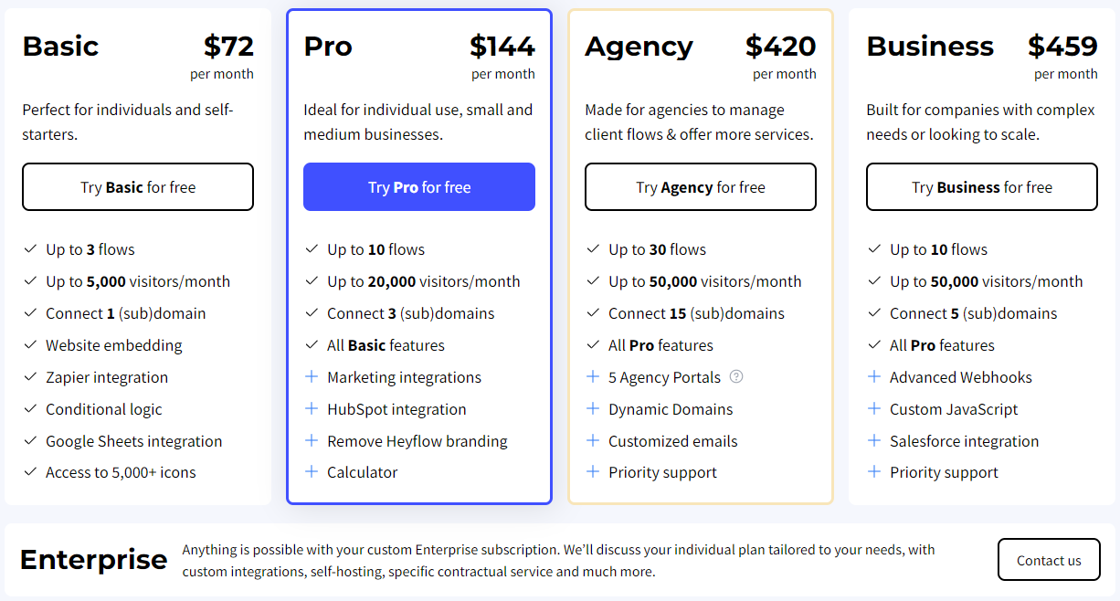 Heyflow pricing