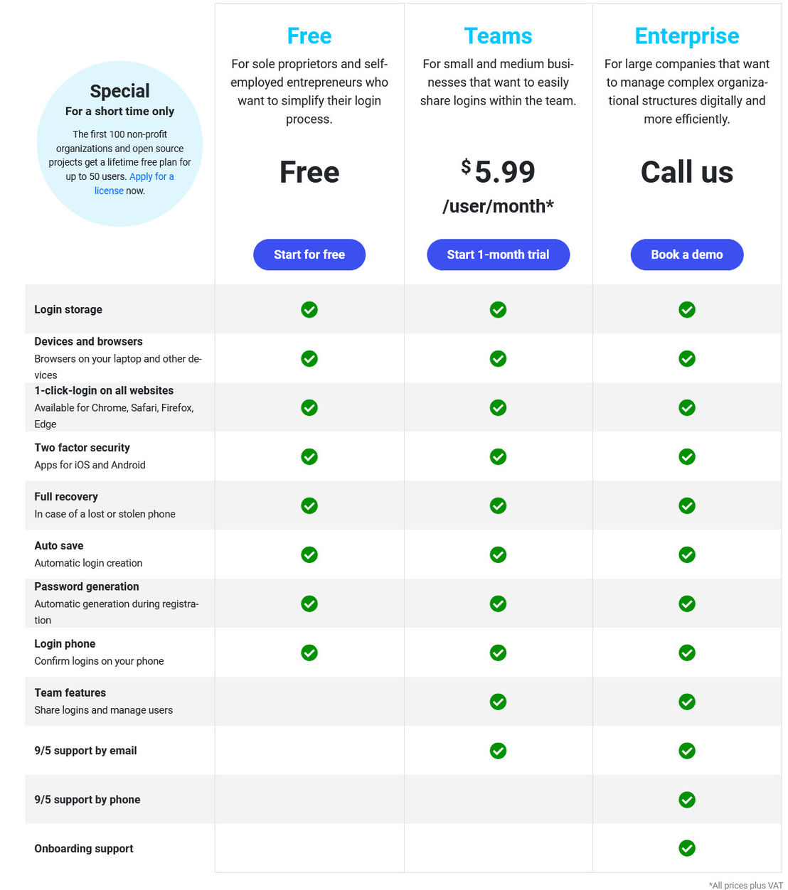 heylogin pricing