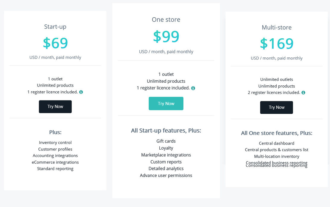 Hike Point of Sale pricing