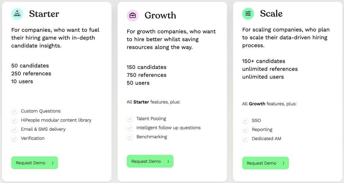 HiPeople pricing