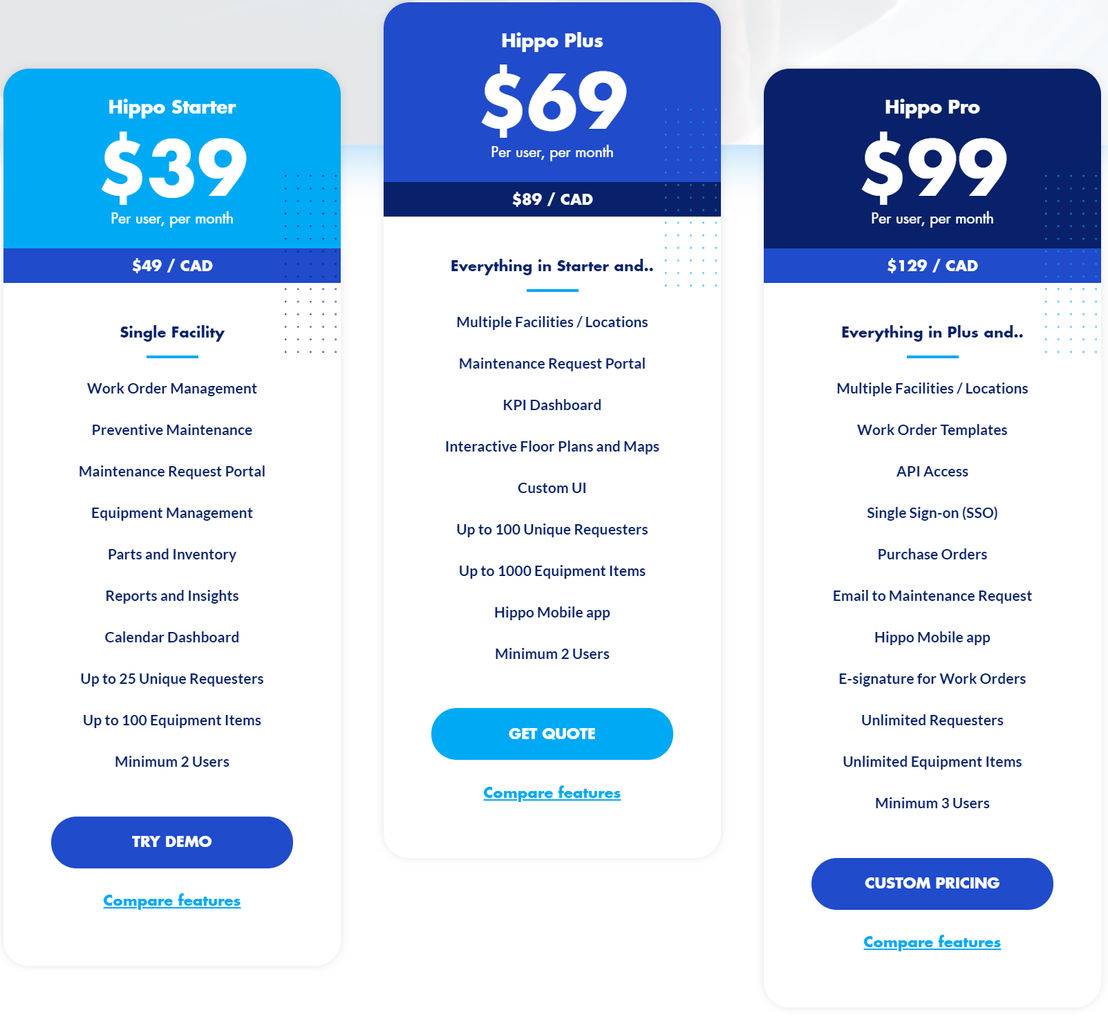 Hippo CMMS pricing