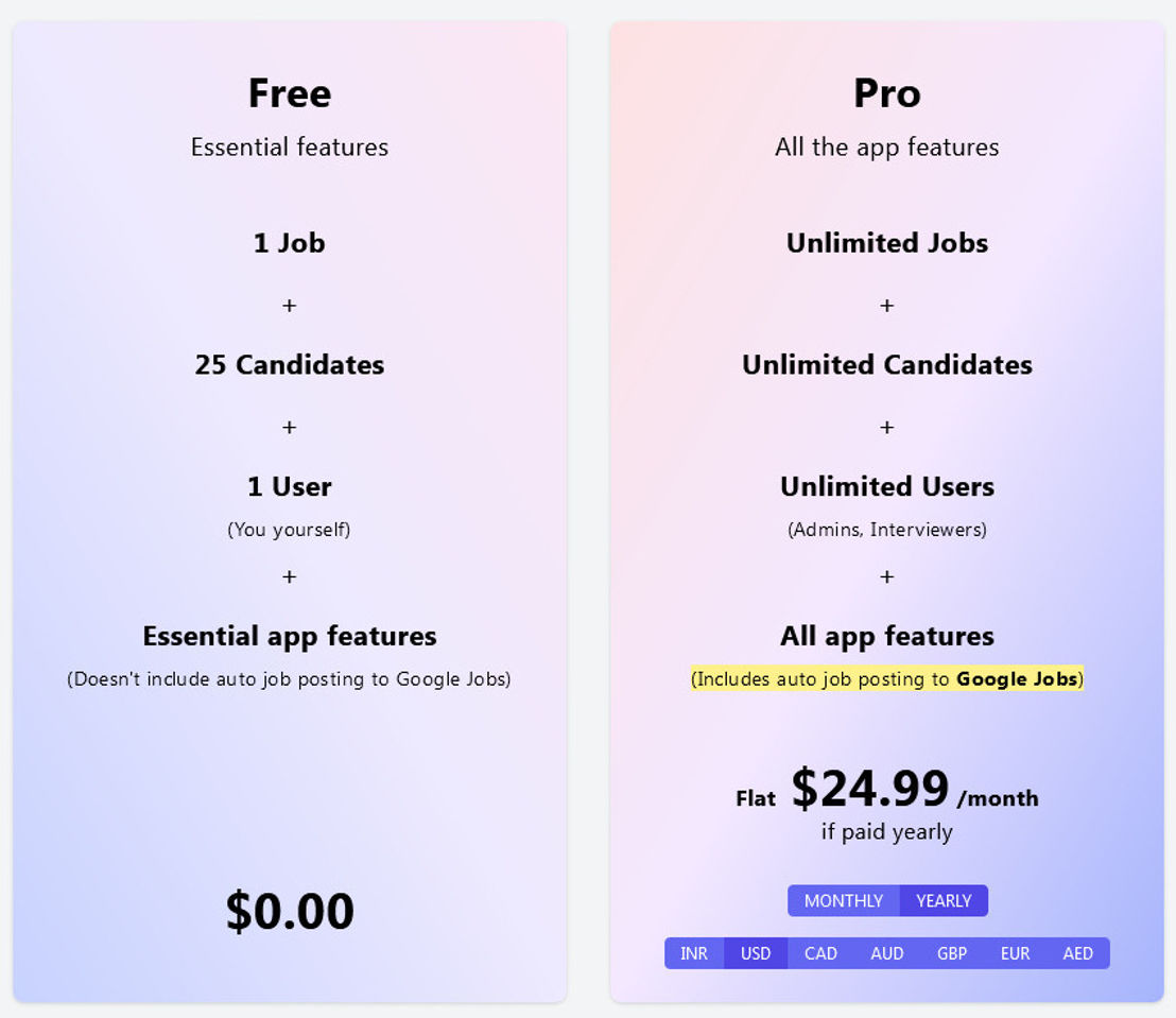 hire-win pricing