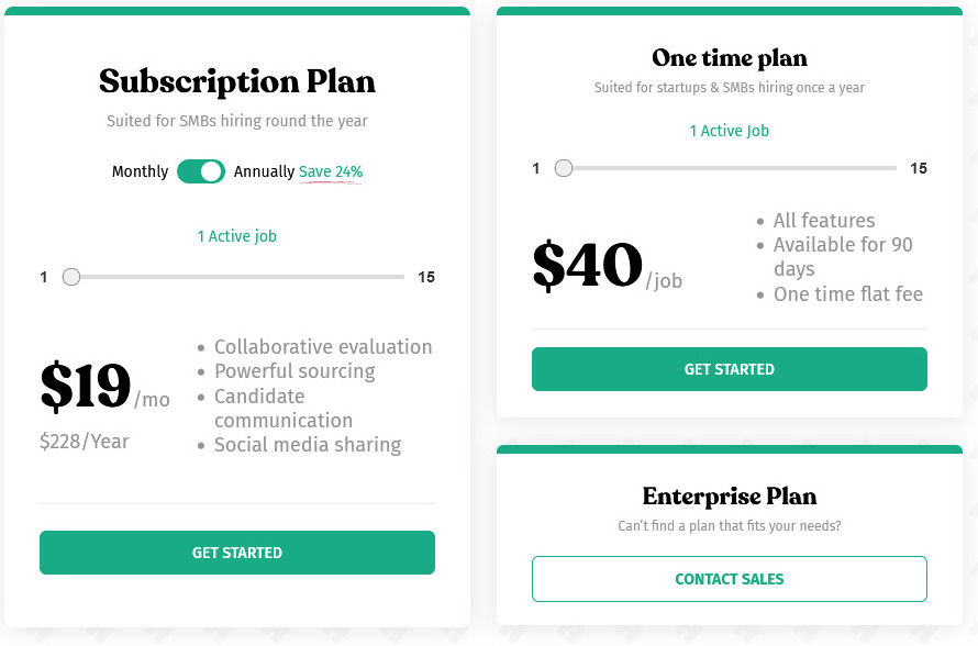 Hirecinch pricing