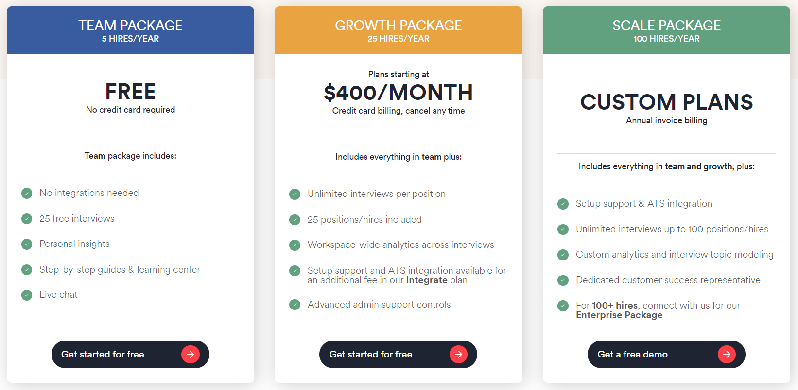 Hireguide pricing