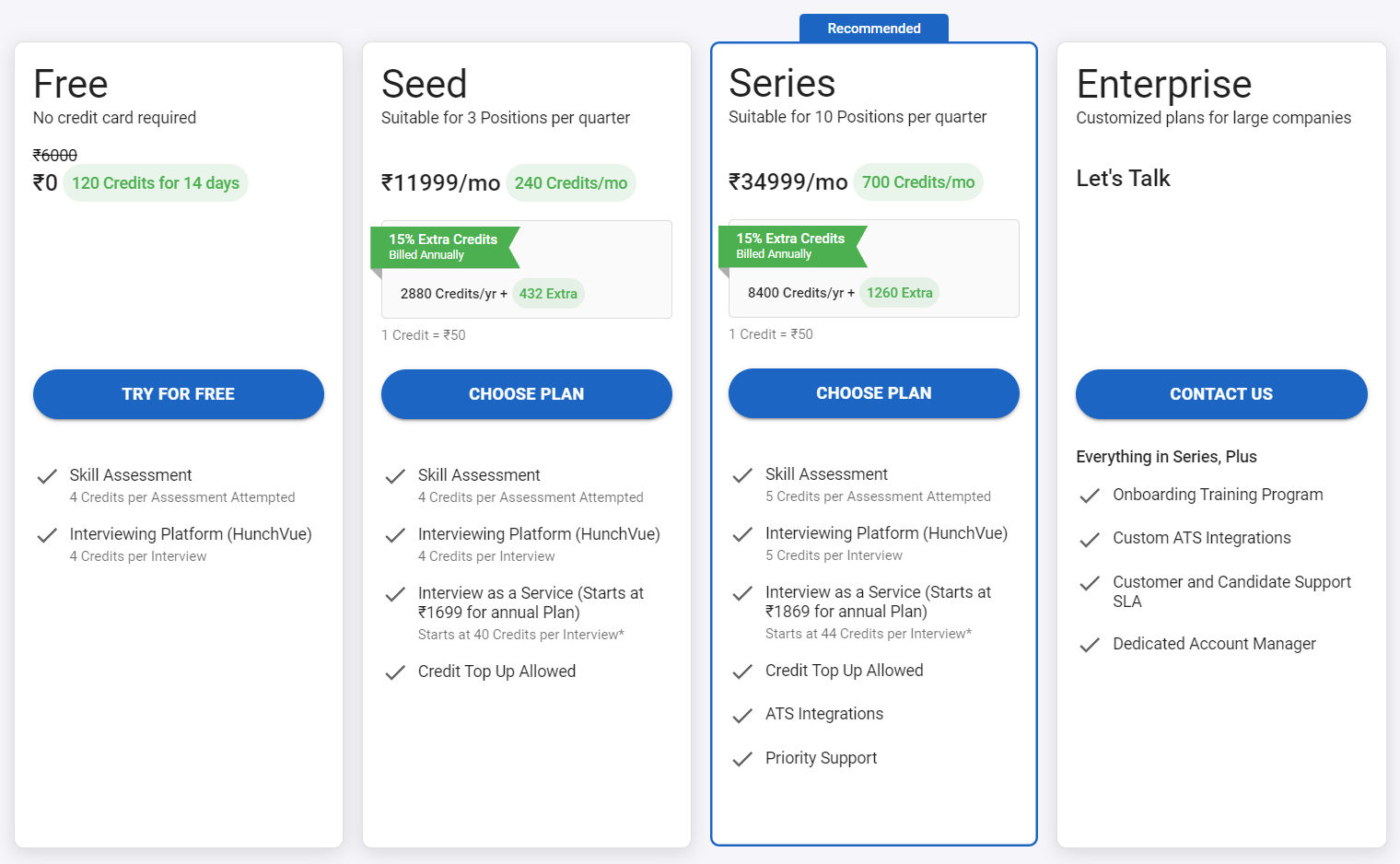 HireHunch pricing