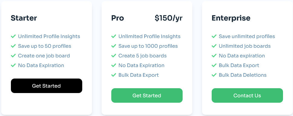 Hirekwik pricing