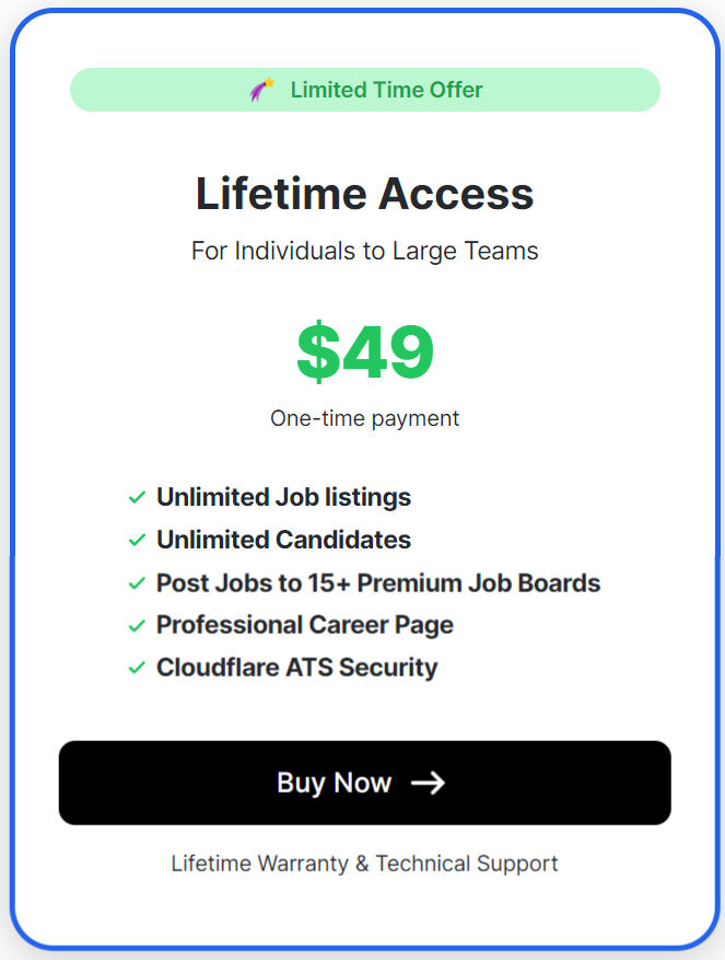 Hiresmrt pricing