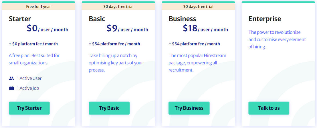 Hirestream pricing