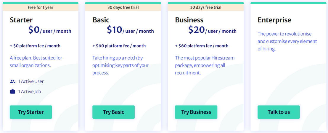 Hirestream pricing