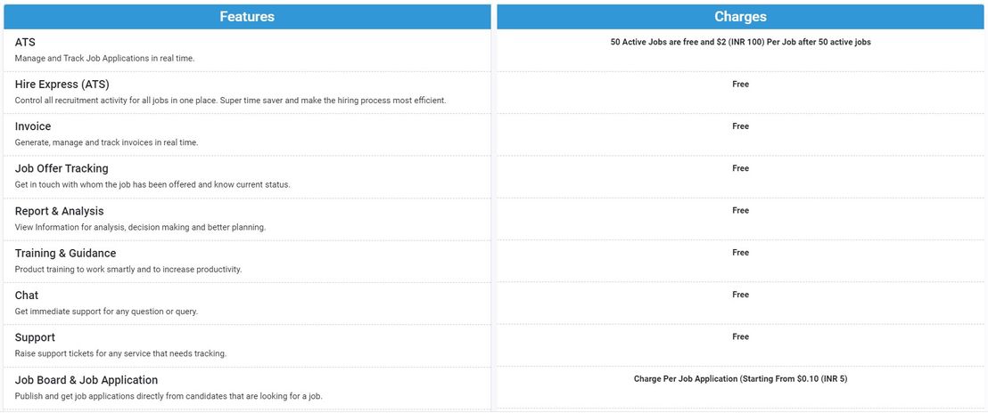 hirexpert pricing