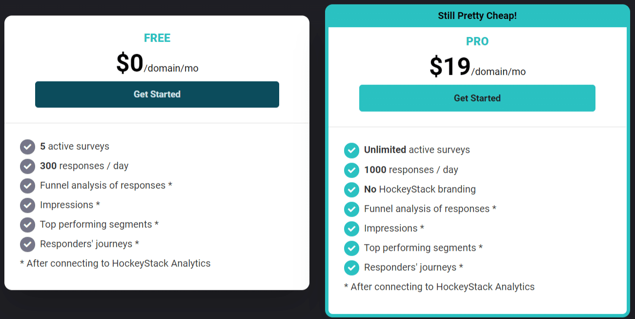 hockeystack-surveys pricing