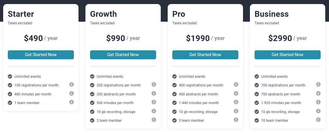 Holacon pricing