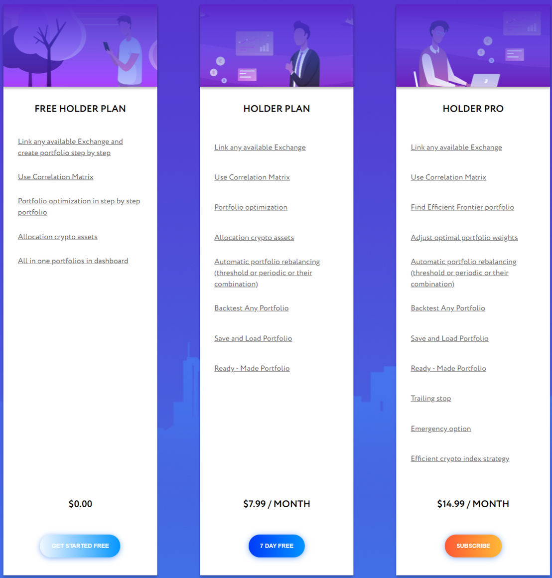 Holderlab pricing