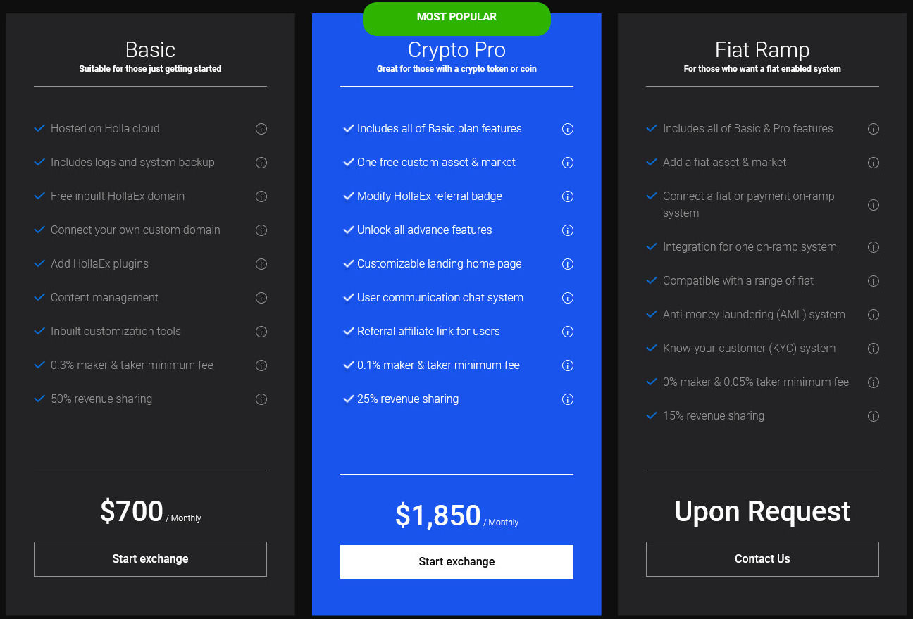 HollaEx pricing