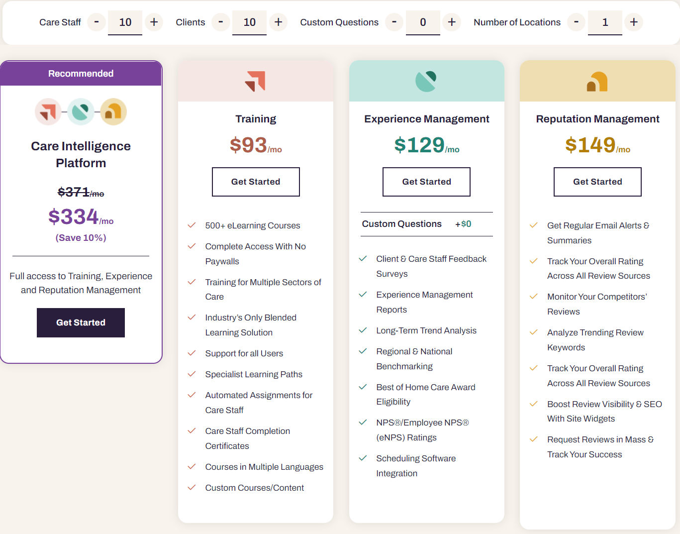 home-care-pulse pricing