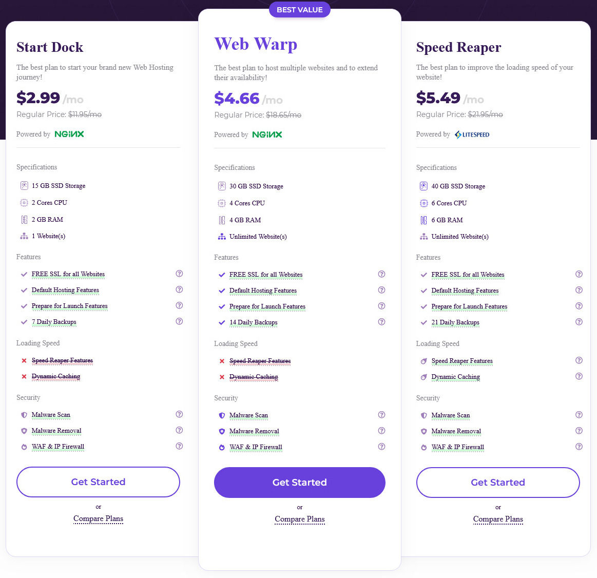 HostArmada pricing