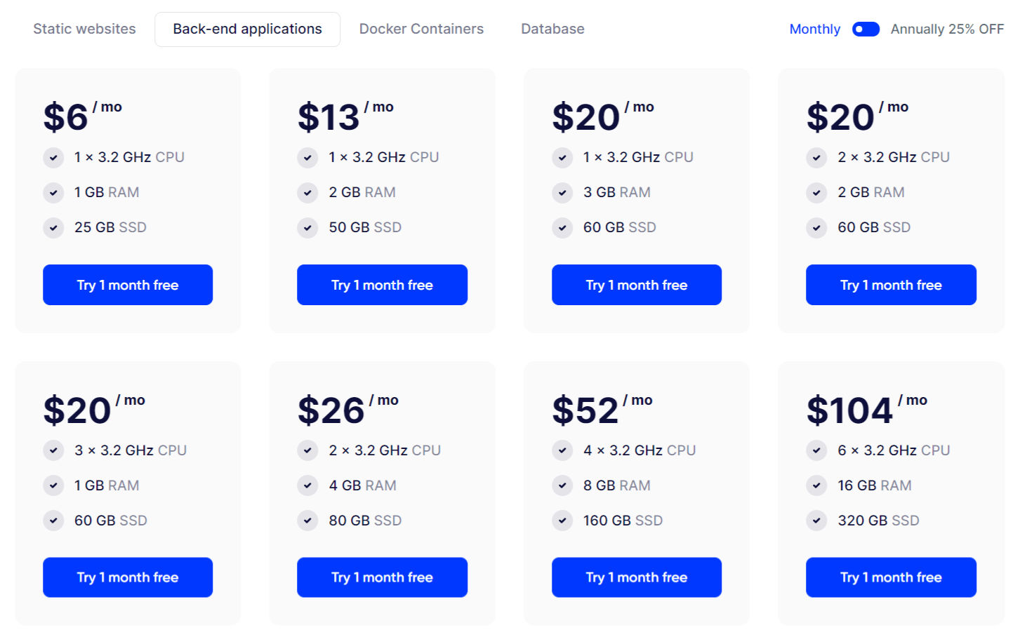 Hostman pricing