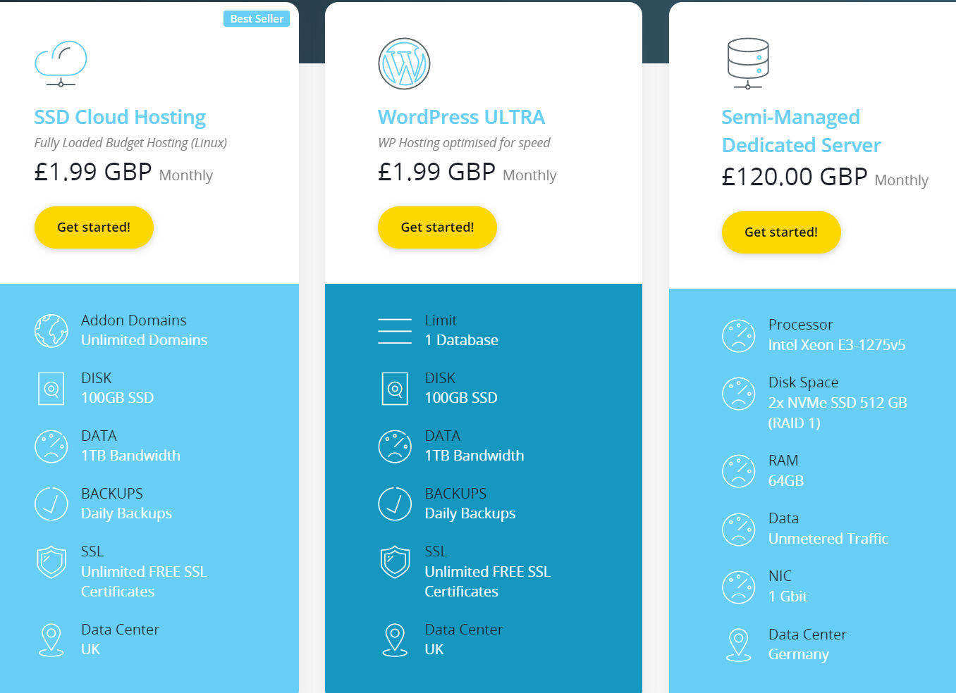 HostMaria pricing