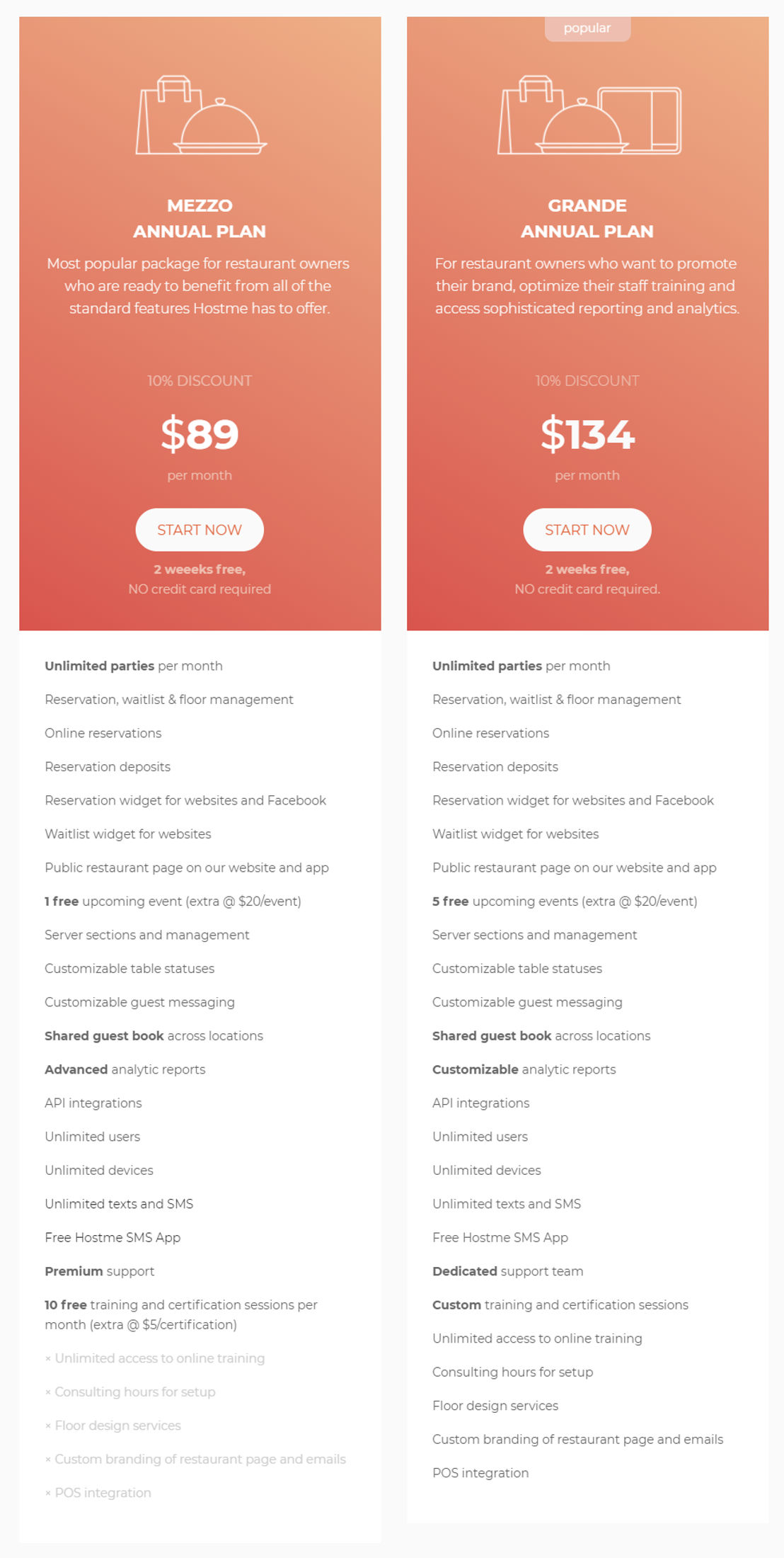 Hostme pricing