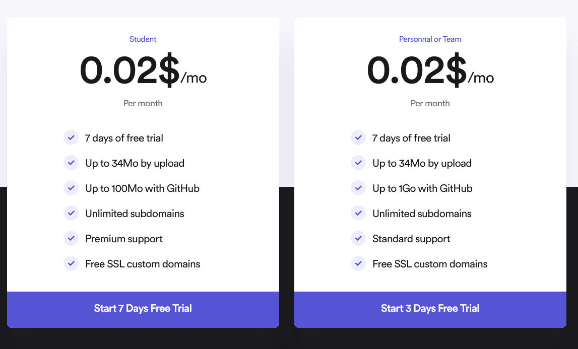 Hostme Space pricing