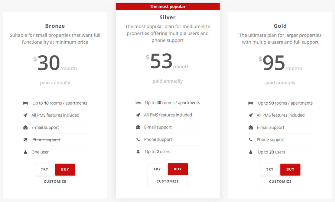 Hoteliga pricing