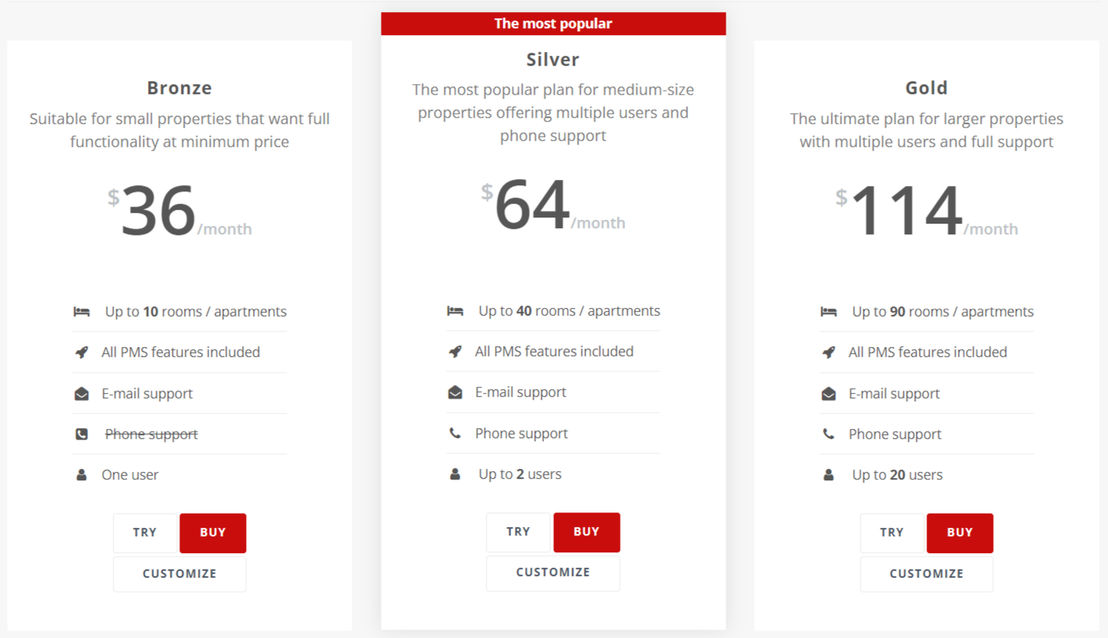 Hoteliga pricing