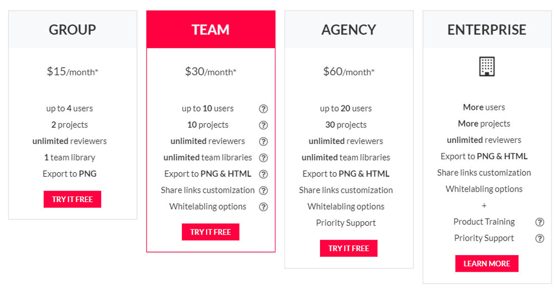 HotGloo pricing