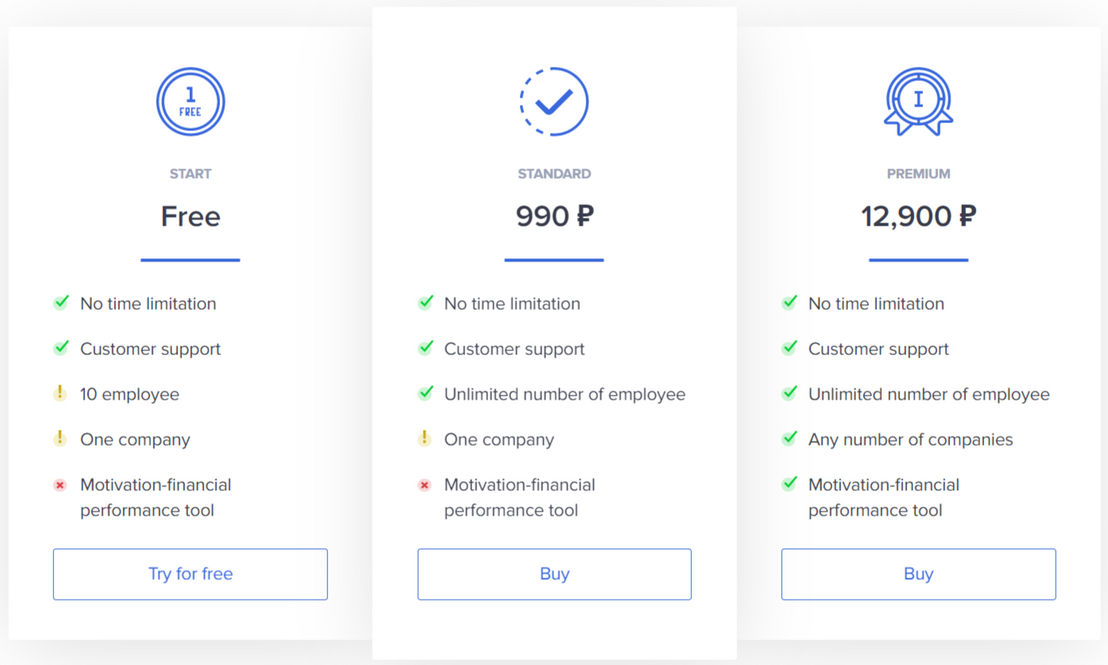 hr-code pricing