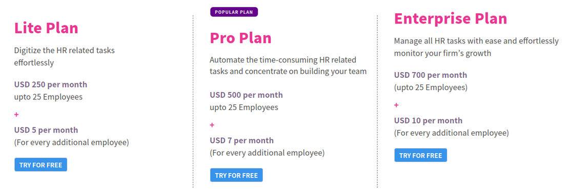 hrapp pricing