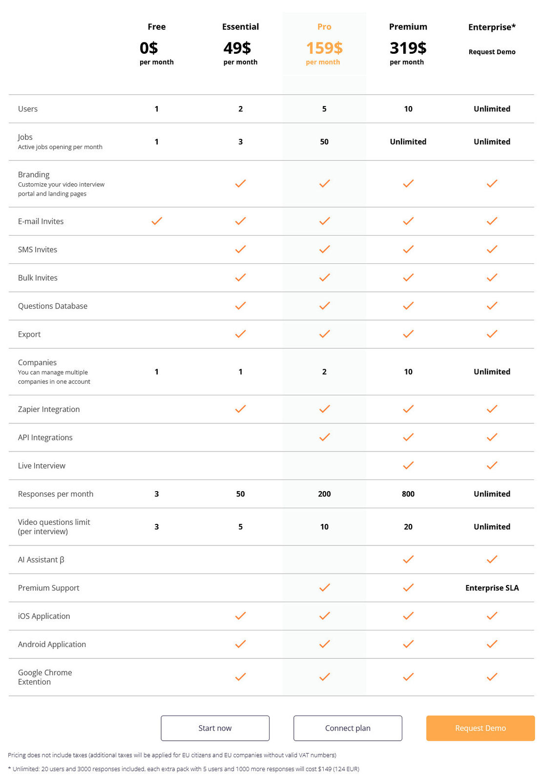 HRBLADE pricing