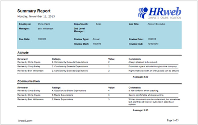 Performance Management-thumb